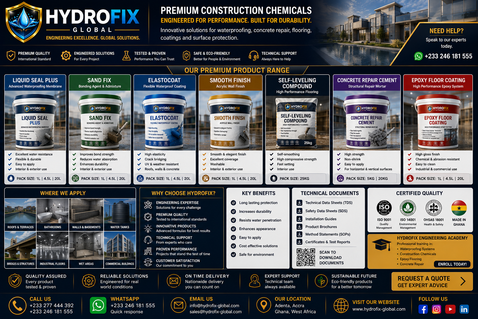 HYDROFIX premium construction chemicals catalogue